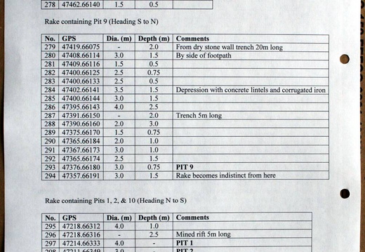 2006 Page 28